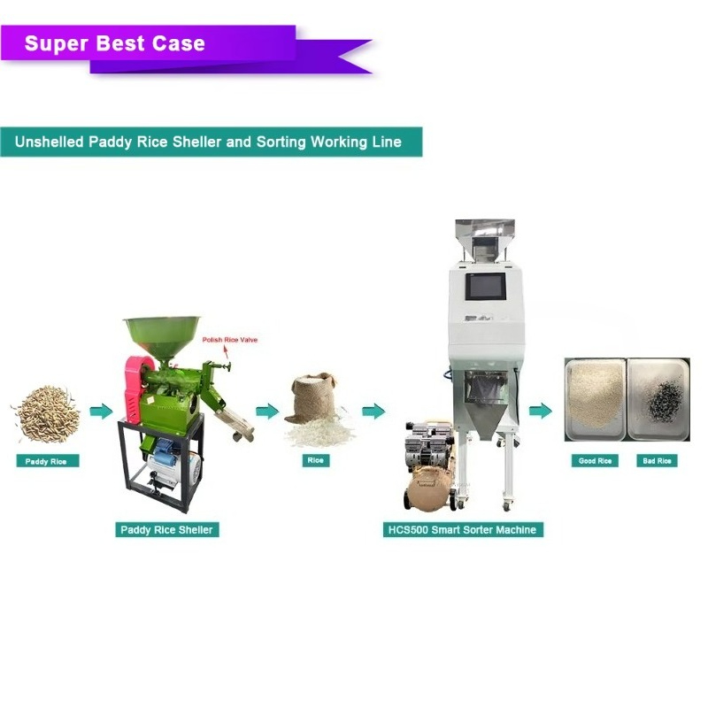 Small Rice Corn Wheat Millet G - Coffee Tea & Espresso Appliances recension och pris